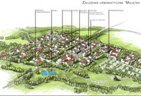 Zdjęcie inwestycji Yana 1504