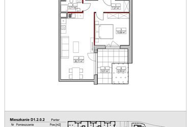 Plan inwestycji Nowy Targówek VI 7