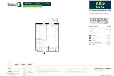Plan inwestycji Neo Praga 2