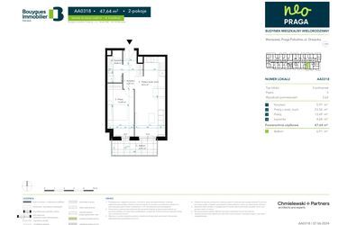 Plan inwestycji Neo Praga 3