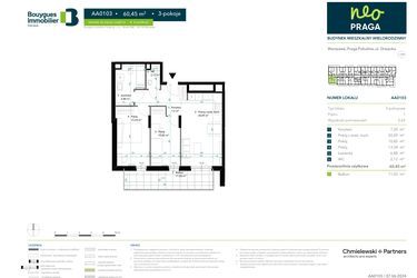 Plan inwestycji Neo Praga 6