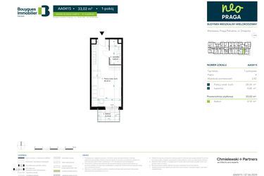 Plan inwestycji Neo Praga 7