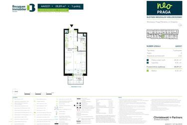 Plan inwestycji Neo Praga 9