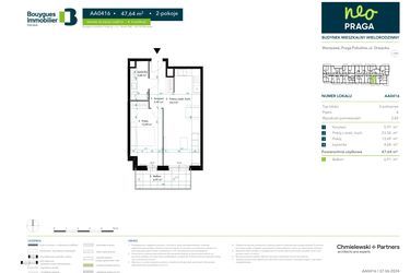 Plan inwestycji Neo Praga 16