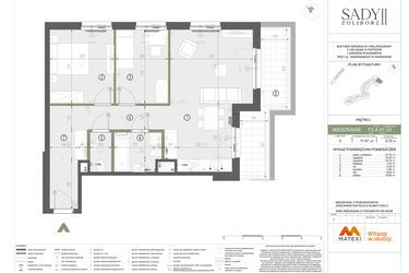 Plan inwestycji Sady Żoliborz 1