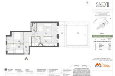 Plan inwestycji Sady Żoliborz 7