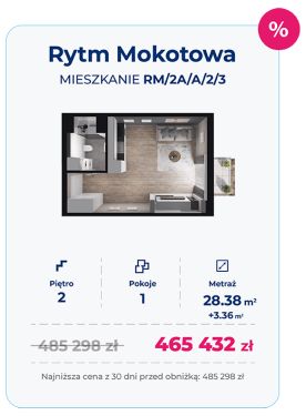 Plan inwestycji Rytm Mokotowa - etap 1A 9