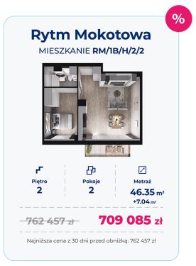 Plan inwestycji Rytm Mokotowa - etap 1A 10