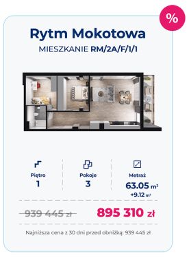 Plan inwestycji Rytm Mokotowa - etap 1A 11