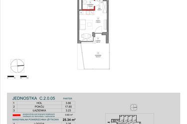 Plan inwestycji ATAL SKY+ Apartamenty Inwestycyjne 8