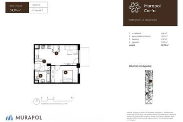 Plan inwestycji Murapol Corfa 5